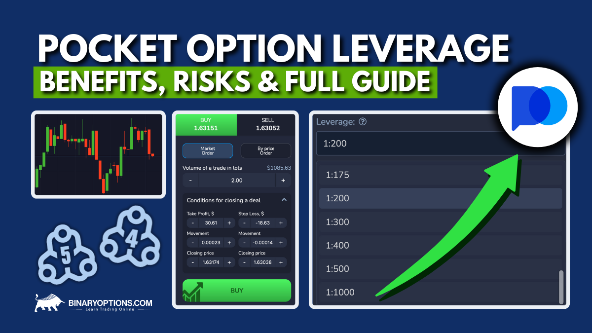 Maximizing Your Trading Experience with Pocket Option