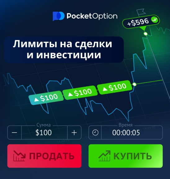 Exploring Pocketoption A Comprehensive Guide to Online Trading